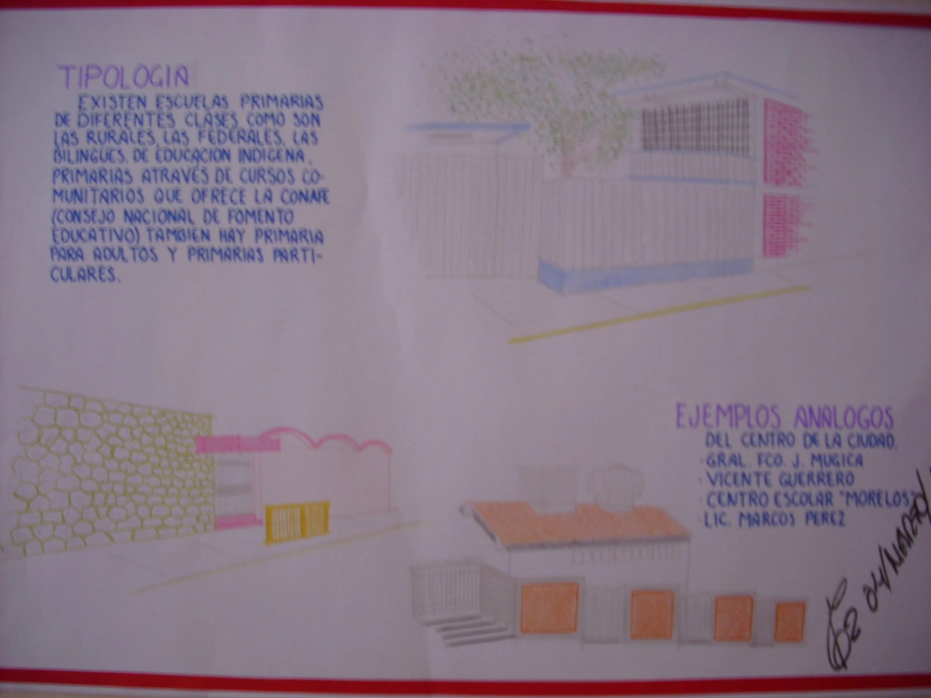 FASE 1: CARACTERIZACIÓN DEL TEMA – EXPOSICIÓN | Diseño ...