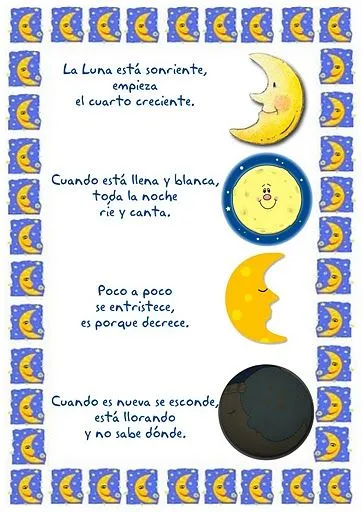 Fases de la luna para niños primaria - Imagui