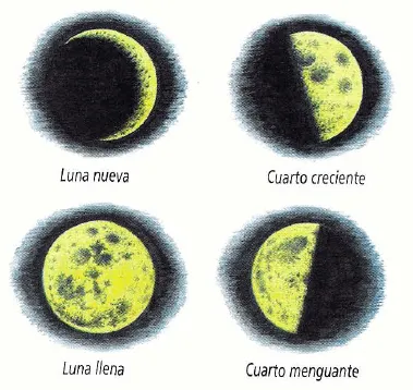 Los colores de Helena: Cuando mengua la luna, no siembres cosa alguna