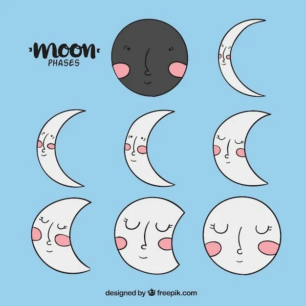 Fases de la luna dibujadas a mano | Vector Gratis