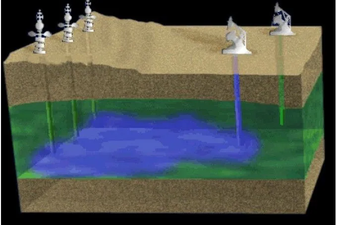 febrero | 2009 | Blog Petrolero