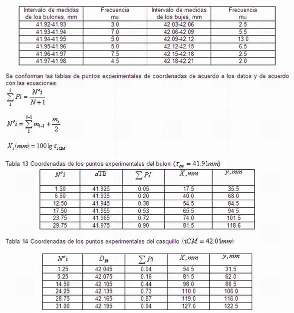 Papel milimetrado para imprimir - Imagui