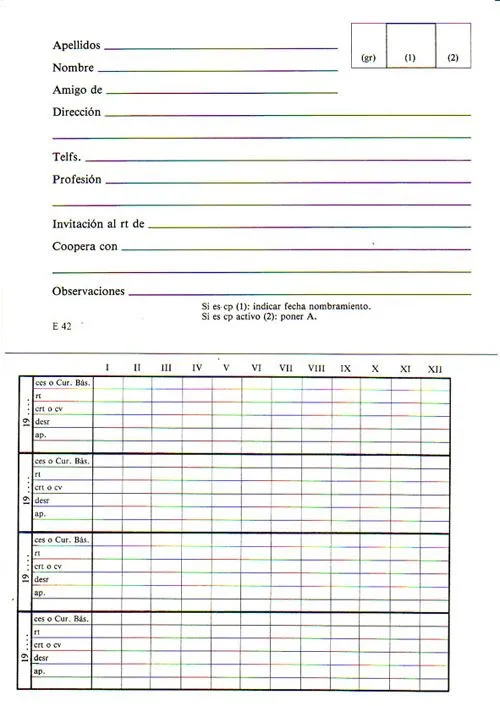 Fichas de control de supernumerarios y cooperadores - Opus Dei info