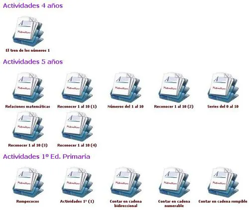 Tercer Ciclo « La pizarra digital en la escuela