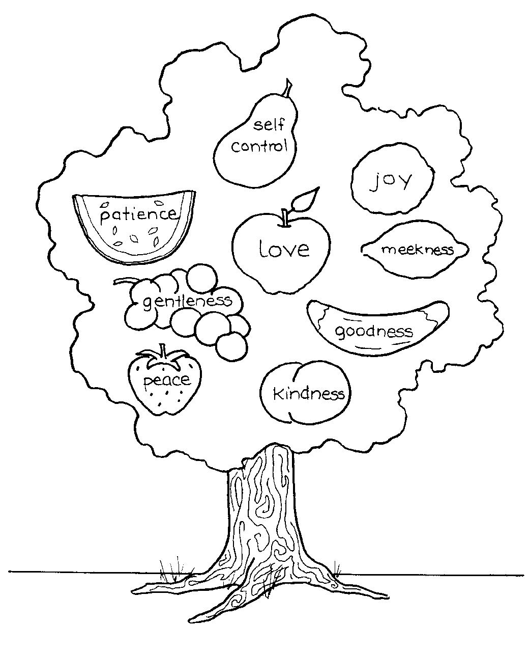 Fichas de inglés: Ficha Fruits 7: Fruits Tree