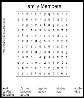 Fichas de Inglés para niños: mayo 2011