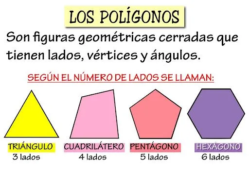 FICHAS DE MATEMATICAS FACILES PARA NIÑOS