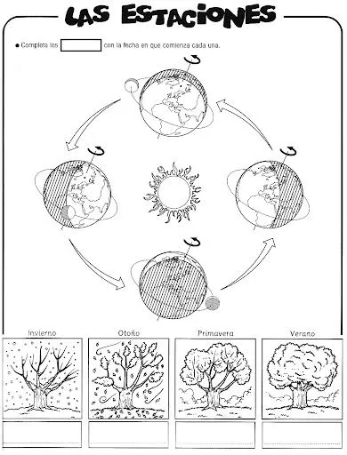 FICHAS DE PLANETAS Y SISTEMA SOLAR