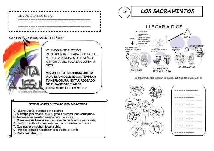 Fichas sobre los Sacramentos