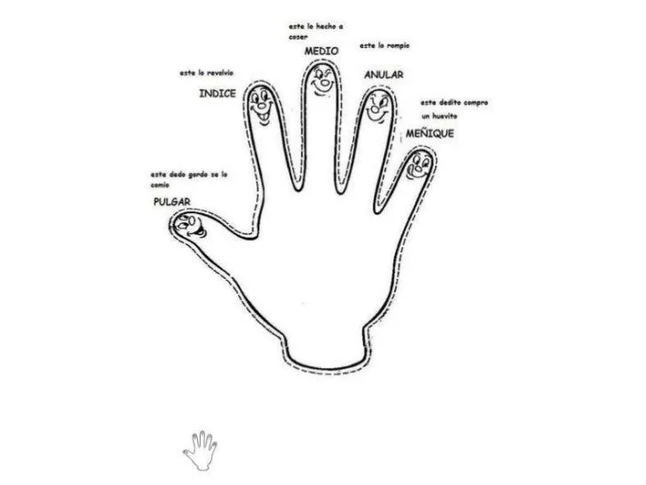 Fichas del sentido del tacto - Imagui