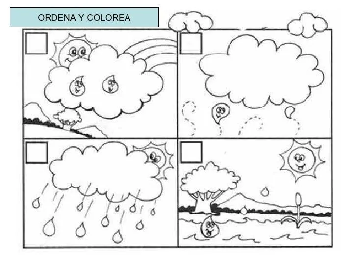 fichas-sobre-el-agua-6-728.jpg ...