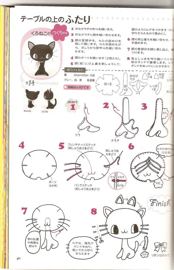 Gatos fieltro patrones - Imagui Gatos fieltro patrones - Imagui