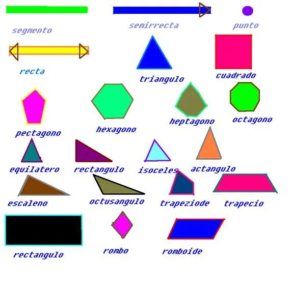 Mostrar todas las figuras geometricas - Imagui