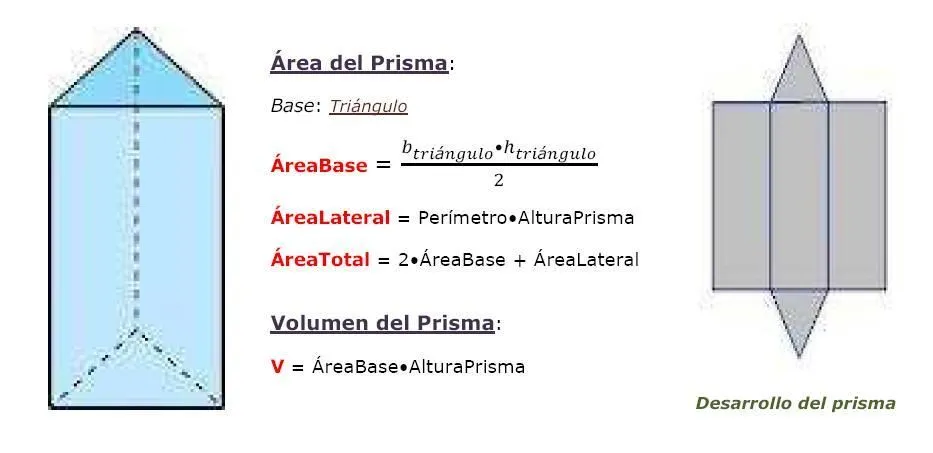 Nuestra Figura Es Prisma Pentagonal Se Llama As Porque Su Base Es ...