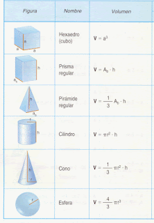 FIGURAS GEOMETRICAS