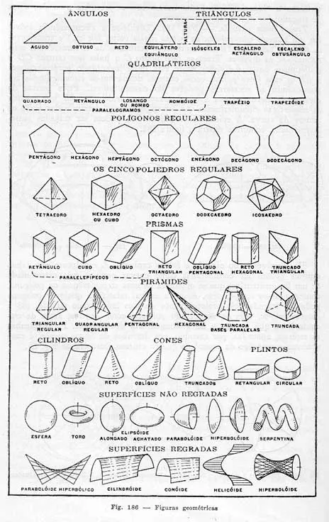 Figuras Geométricas | El espacio del profe Lalo y sus alumn@