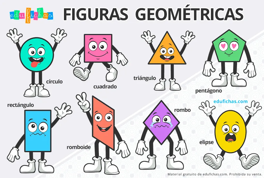 Figuras Geométricas para Niños. Aprender las Formas. Edufichas.com