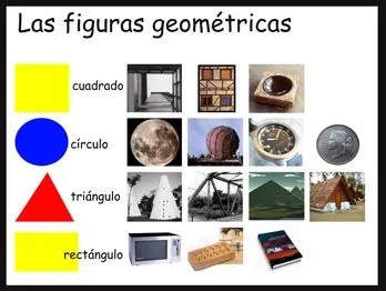 Figuras geometricas nombres e imagenes - Imagui