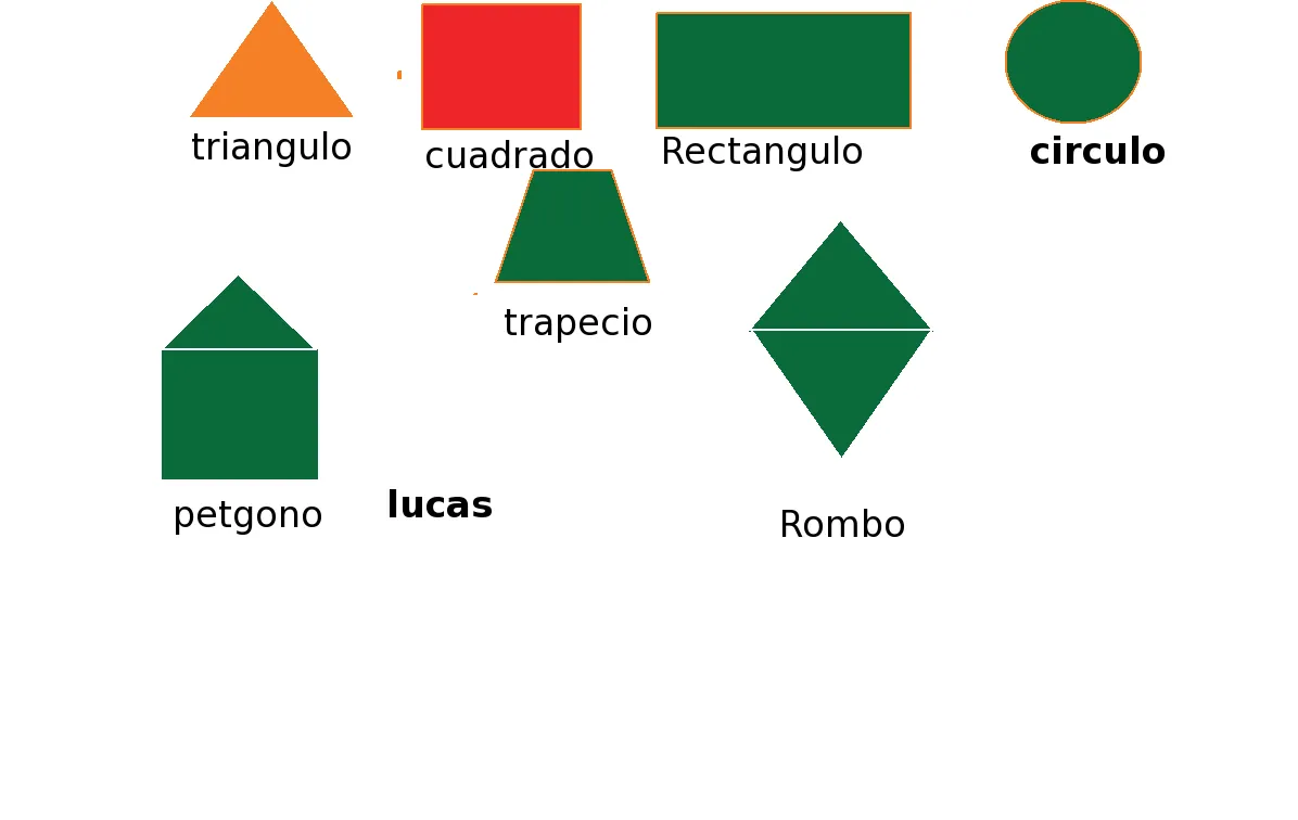 Figuras geométricas con nombres - Imagui