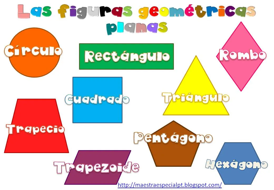 Figuras geometricas planas - Imagui