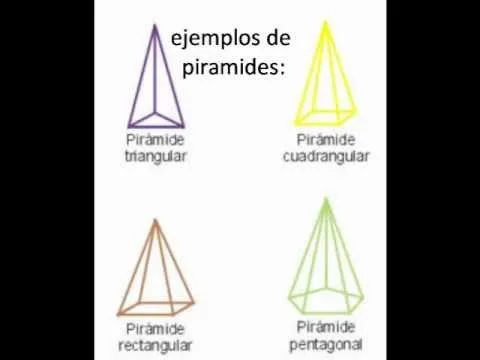 Figuras geometricas prismas y piramides - Imagui