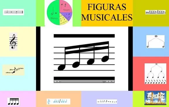 FIGURAS MUSICALES | CEIP “NTRA. SRA. DEL ROSARIO” BENAOJÁN ...