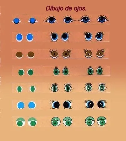 Figuras de ojos para muñecas - Imagui