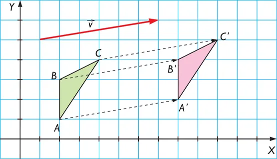 Disfrutando La Geometria