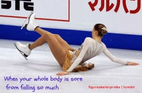 Figure Skater Problems