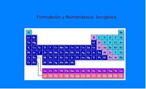 FÍSICA Y QUÍMICA MÁS FÁCIL