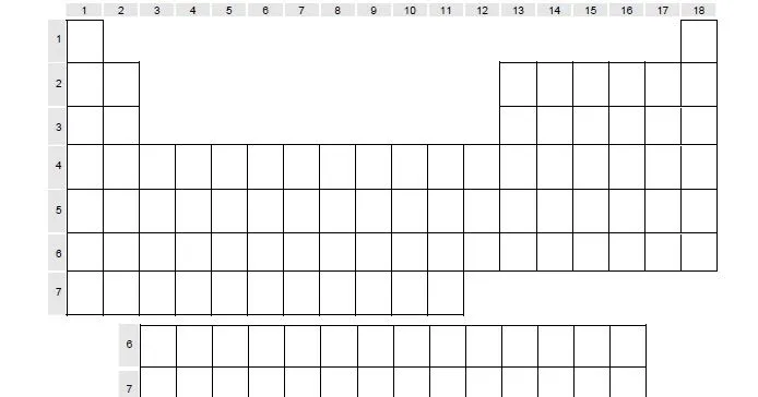 FÍSICO QUÍMICA EN SECUNDARIA: EJERCICIOS DE CONFIGURACIÓN ELECTRÓNICA