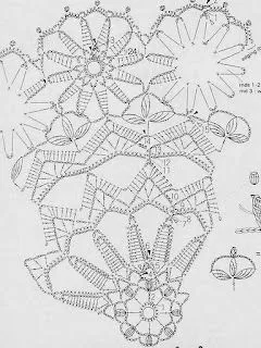 flor de manualidades: patrones crochet