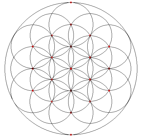 La Flor de la Vida | Geometría Sagrada