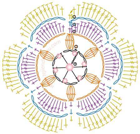 Flores de flamenca de ganchillo patrones - Imagui | crochet ...