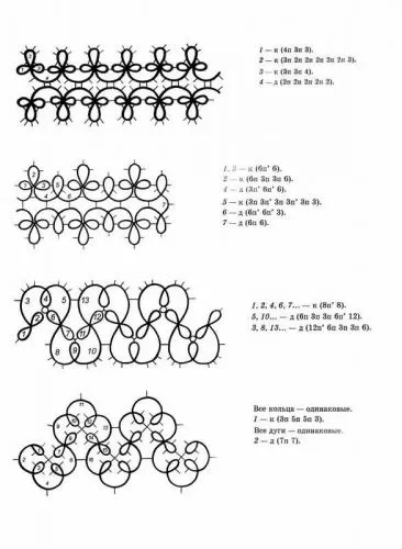 Patrones de frivolite - Imagui