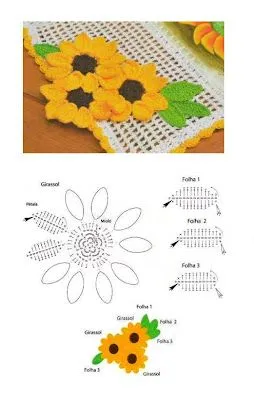 Flores de girasoles tejidas a crochet | Solountip.