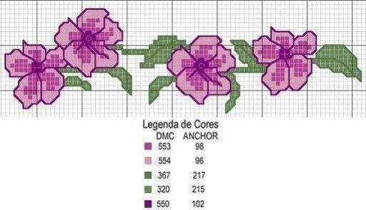 Solo Patrones Punto Cruz (pág. 661) | Aprender manualidades es ...