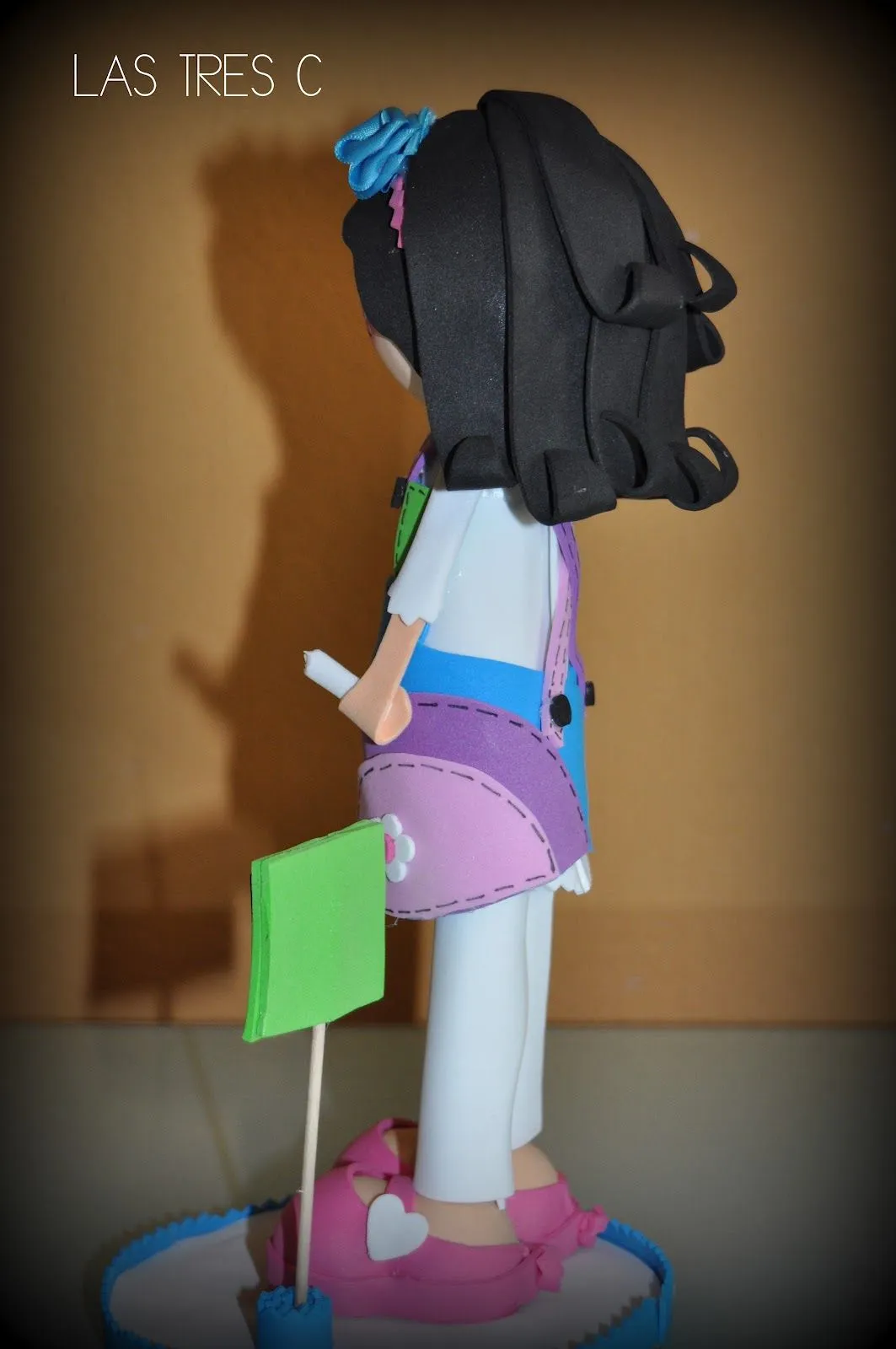 Fofuchas profesoras patrones - Imagui