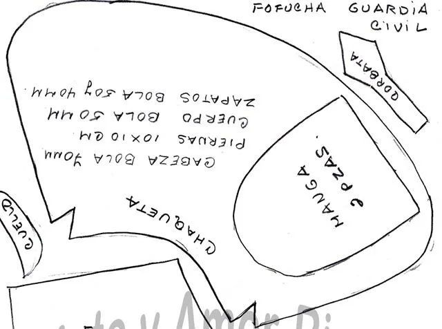 fofuchas | blogmonimanitas