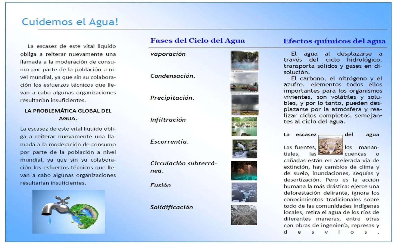 Folleto cuidar el agua - Imagui