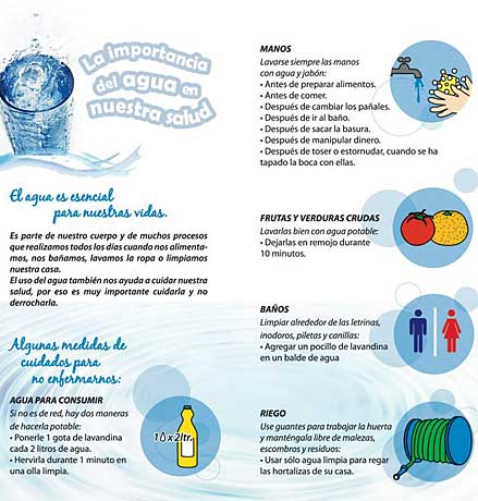 Folletos sobre el cuidado del agua - Imagui