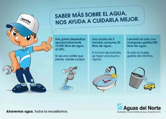 Folletos cuidado del agua - Imagui | agua | Pinterest