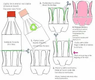 FOMI CREATIONS, GOMA EVA Y FOMI, POR PATTY RUVALCABA