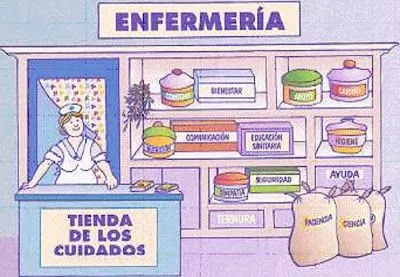 FONDOS DE DIAPOSITIVAS DE ENFERMERIA - Imagui