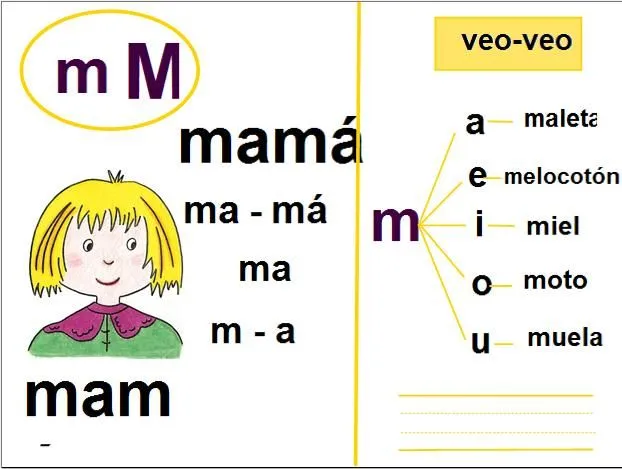 Fonema M | Recurso educativo 33473 - Tiching