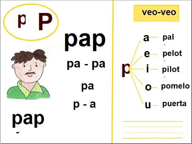 Fonema P | Recurso educativo 33454 - Tiching