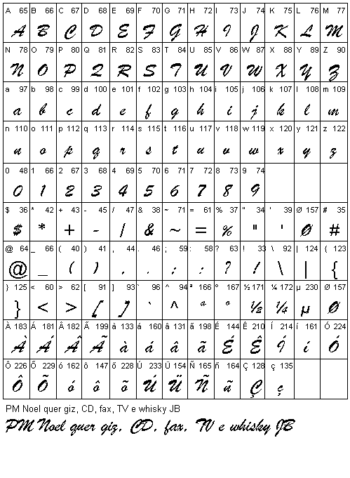 Fontes Grátis - Free True Type Fonts - Fonte Brush Script MT