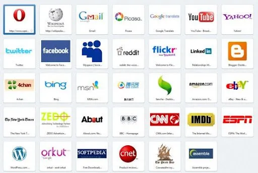 Force Opera to Show Website Logos in Speed Dial - Instant Fundas