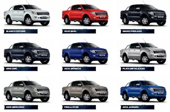 Nueva Ford Ranger: versiones, equipamiento, precios y colores