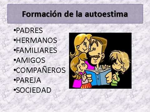 Formación y elementos de la autoestima | La autoestima en el ...